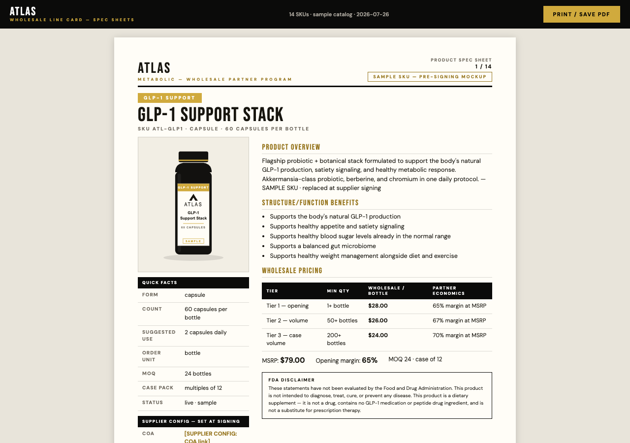 Wholesale ordering system line card — live
